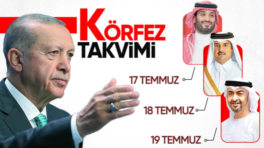 Cumhurbaşkanı Erdoğan Körfez turuna çıkıyor: 25 milyar dolarlık yatırım hedefi