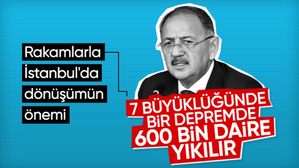 Mehmet Özhaseki’den İstanbul depremi açıklaması: 7 büyüklüğündeki afette 600 bin daire yıkılır